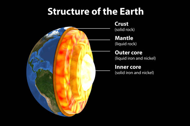Earth’s Core Is Leaking, Says Scientists
