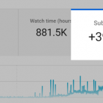 HOW TO GAIN MORE YOUTUBE SUBSCRIBERS AND WATCH TIME NOW