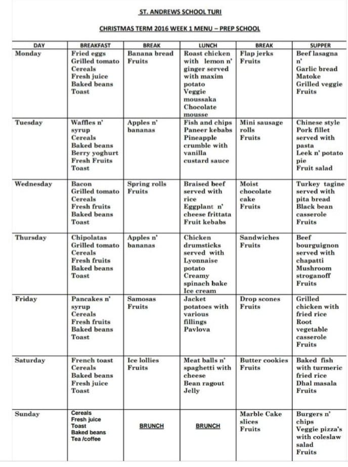 St Andrews food menu